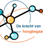 Forumavond: De kracht van hoogbegaafdheid